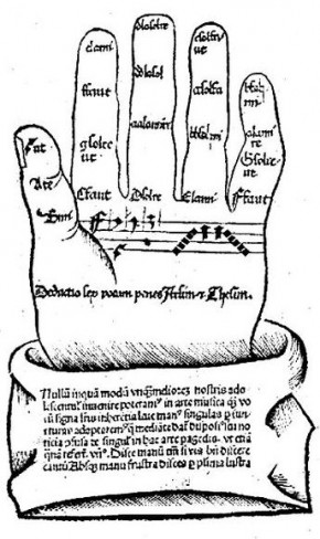  La main harmonique de Guido d'Arezzo, extrait du "Sacerdotale Juxta S.Romanae Ecclesiae", publié par Petri Rabani, Venise 1554 - D.R.